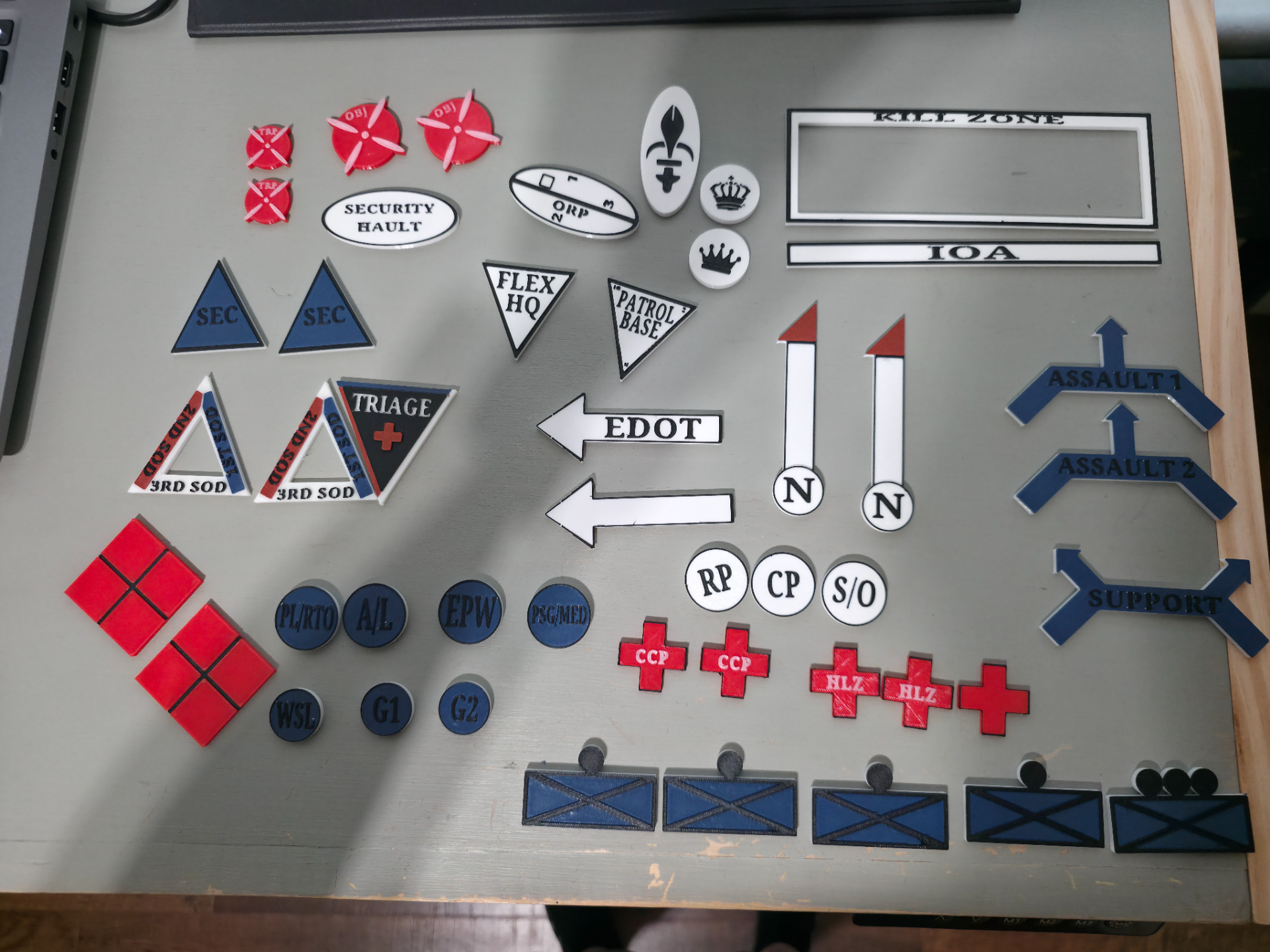 ROTC Military Terrain Model Kit