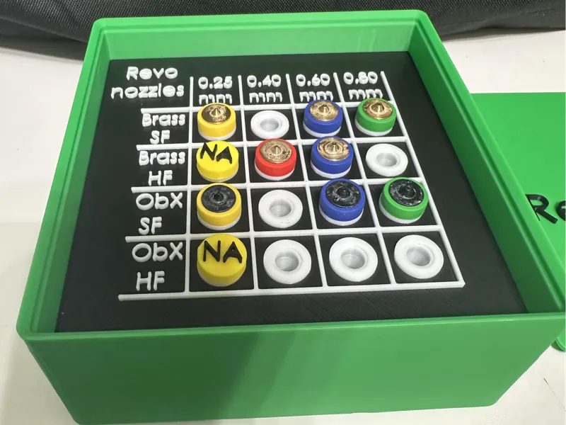 Gridfinity storage box for Revo nozzles