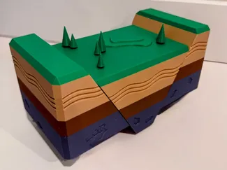 Push and Pull Fault Diagram Model