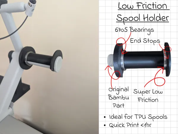 https://makerworld.bblmw.com/makerworld/model/US74a94a7539ffa1/design/2025-08-11_59f0107b2fbc28.png