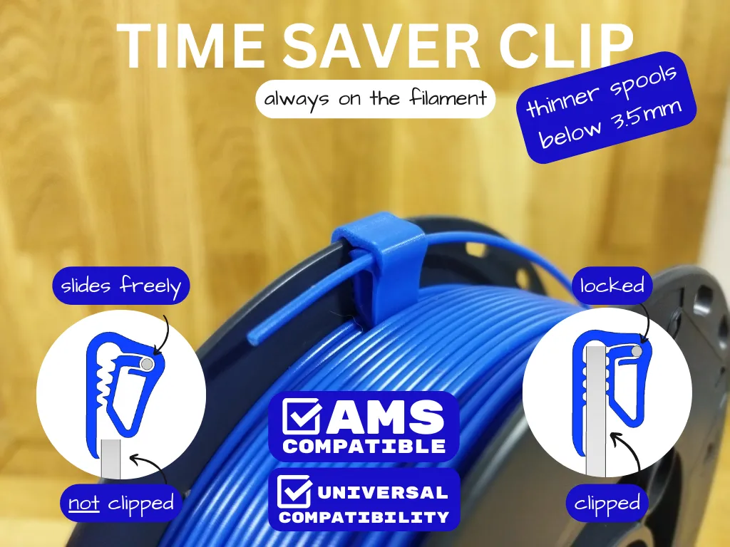 Time Saver Filament Clip view 4