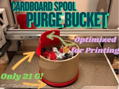Cardboard Spool Purge Bucket