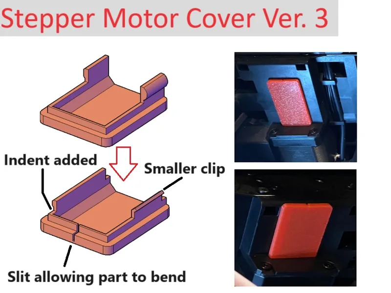 X1/P1 XY Stepper Motor Dust Cover