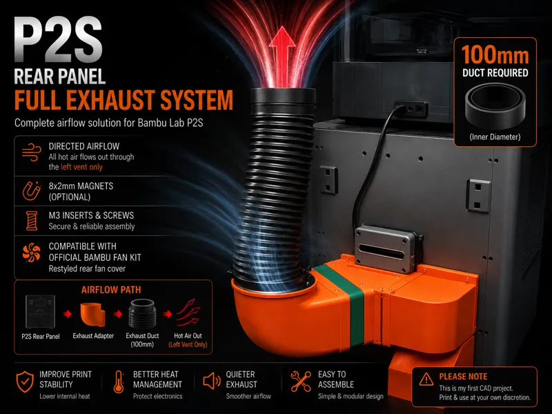 Bambu Lab P2S Rear Panel Full Exhaust Vent System