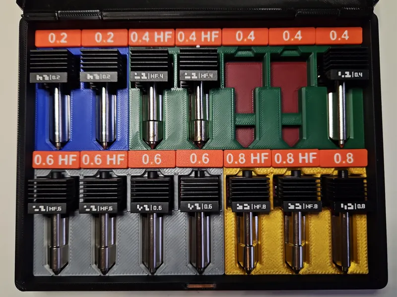 H2 Series Hot Ends Storage
