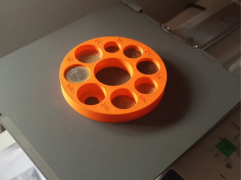 Organizador monedas (zona euro)