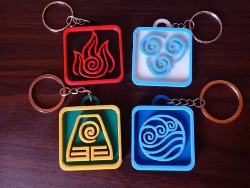 Porte-clés symboles Avatar
