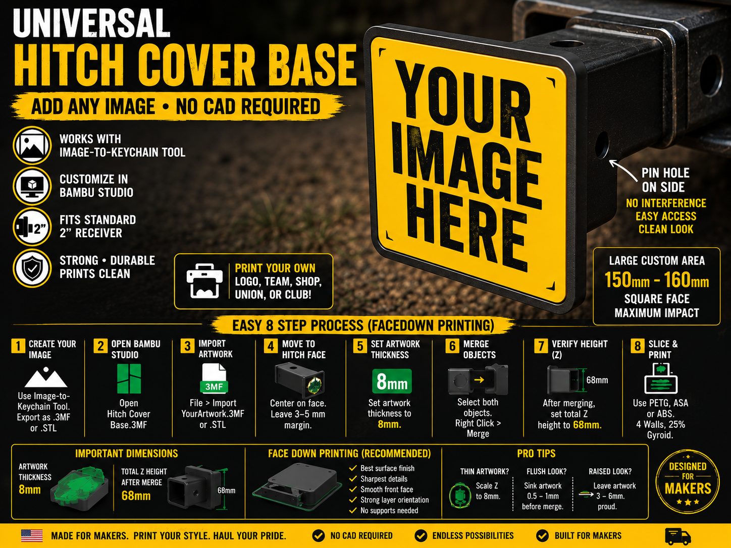 Universal DIY Trailer Hitch cover, cap, plug