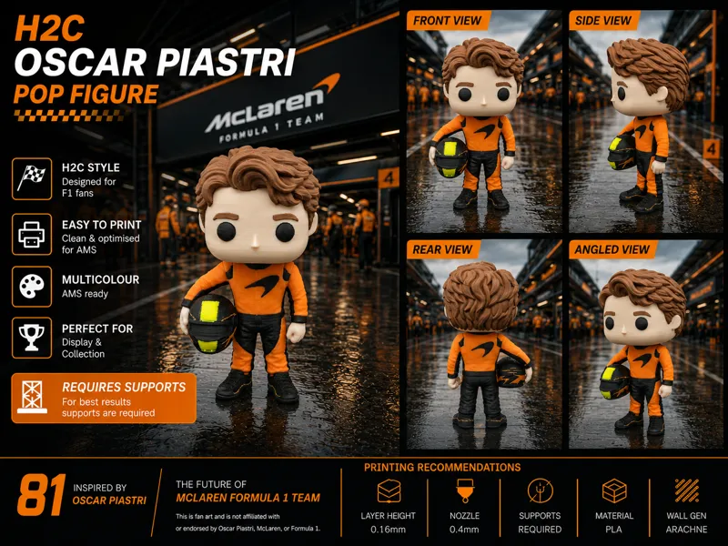 H2C - Oscar Piastri Pop Figure
