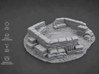 Imperial Forward Artillery Position – Terrain