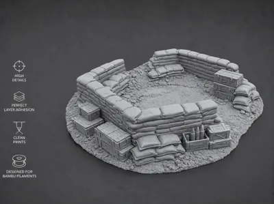 Imperial Forward Artillery Position – Terrain