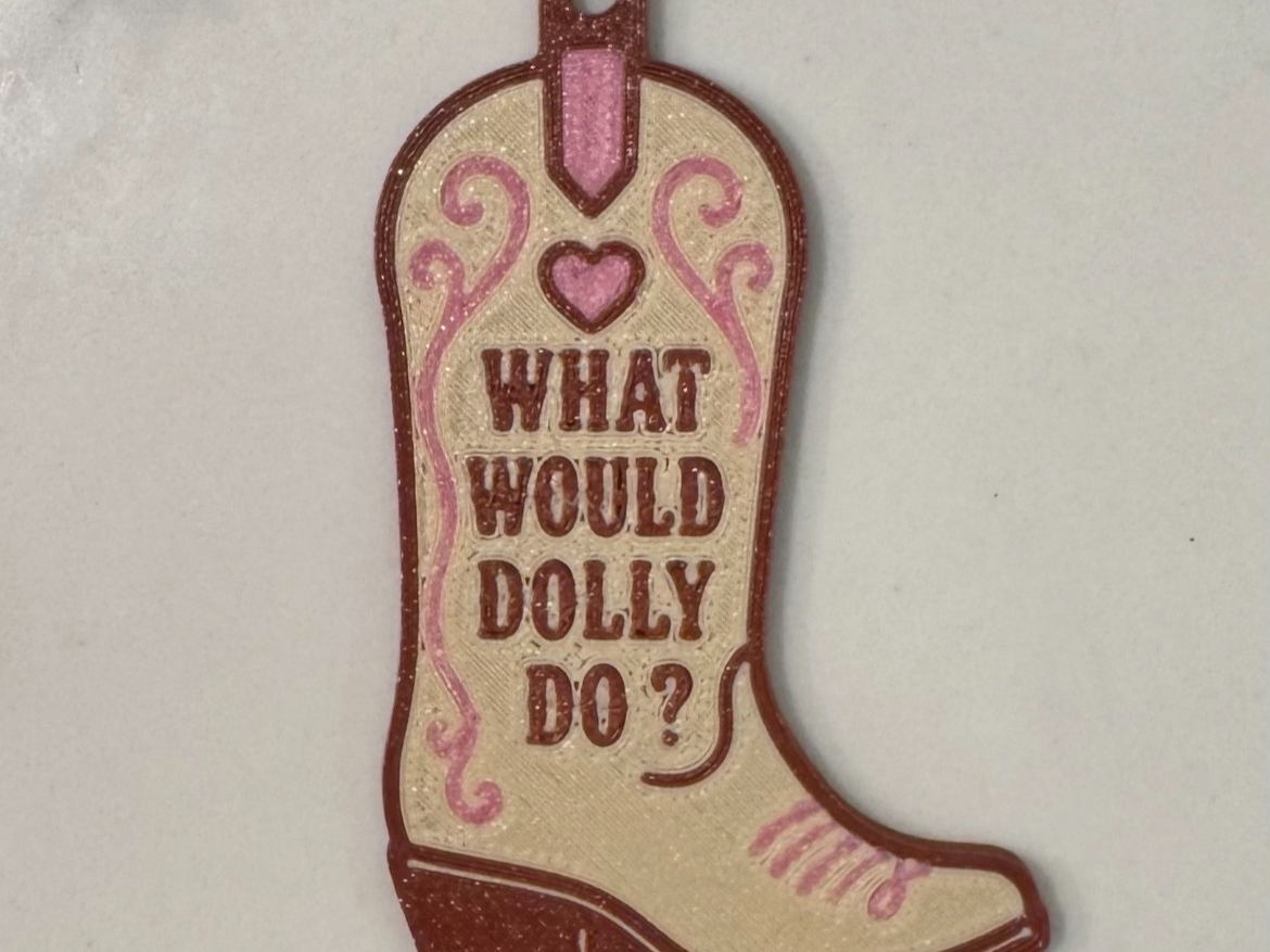 What would Dolly do Keychain - 1