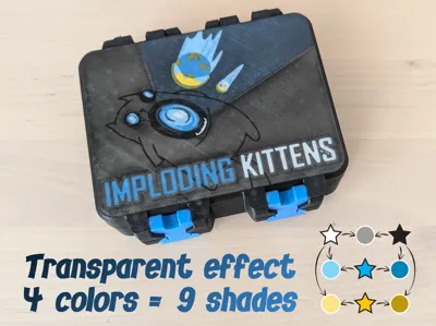Imploding kittens - card game box
