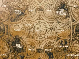 Warcraft Cosmology chart