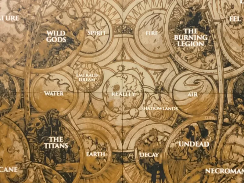 Warcraft Cosmology chart