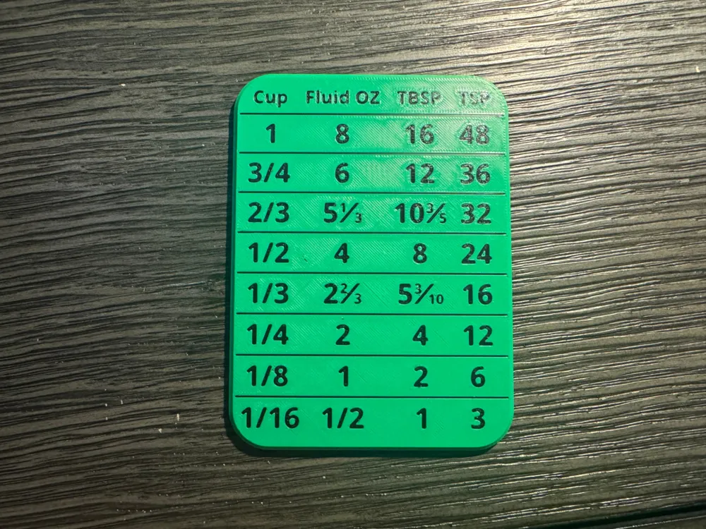 Measurement Conversion Chart (Fridge Mountable) by Tyler44 MakerWorld ...