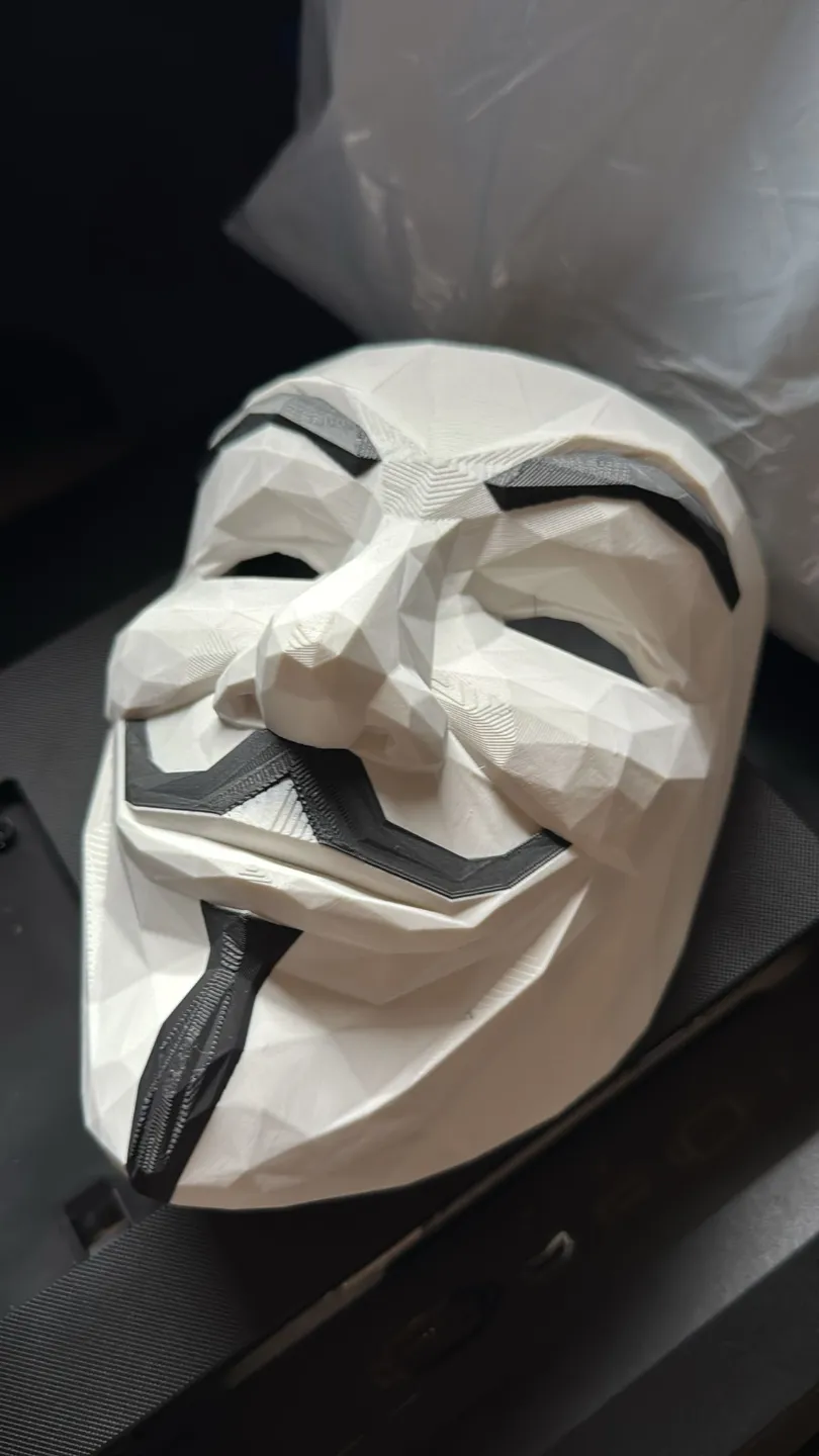 DIY V for Vendetta Mask Tutorial: Guy Fawkes Anonymous Hackers, image size:810x1440