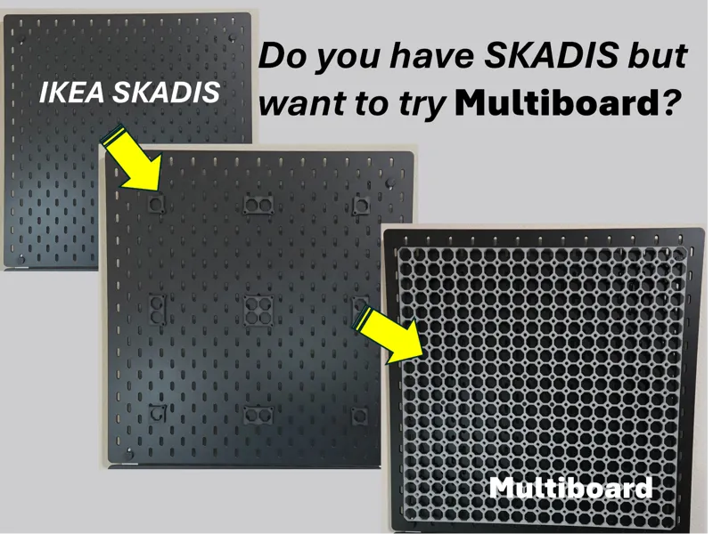 The SKADIS to Multiboard Makeover Kit (V2)