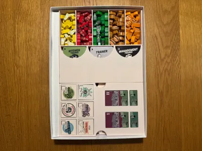Food Chain Magnate (BGG Milestones & Accordion)