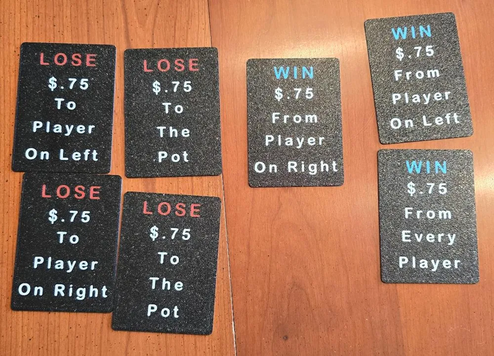 Win Lose Card Game - Free 3D Print Model - MakerWorld