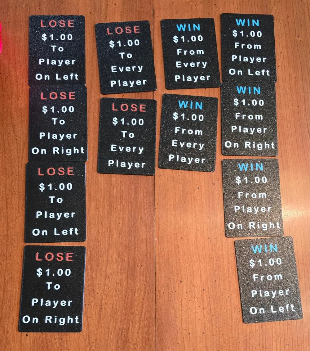 Win Lose Card Game - Free 3D Print Model - MakerWorld