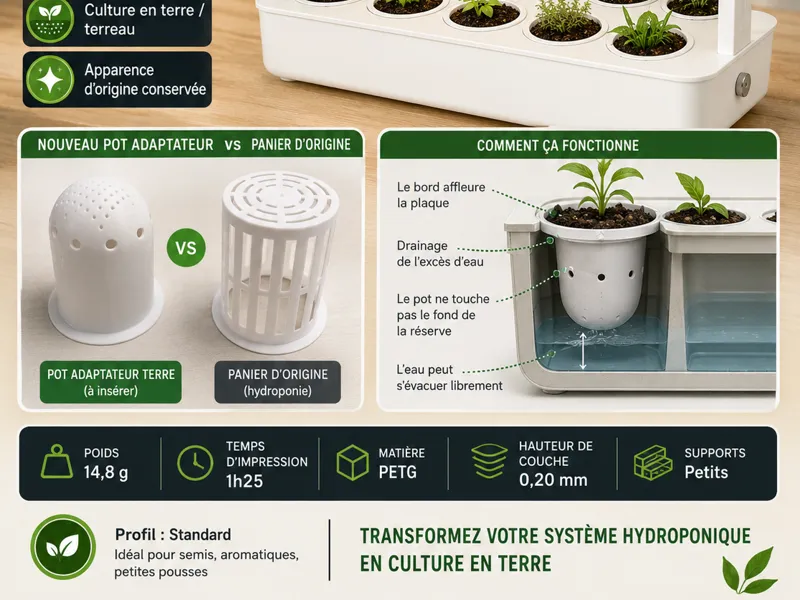 Pot adaptateur terre pour potager LED