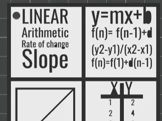 Mathematics Linear Keychain