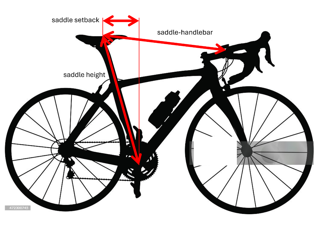 Bikefitting-Tool