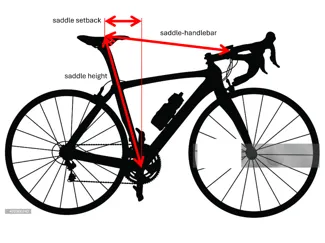 Bikefitting-Tool