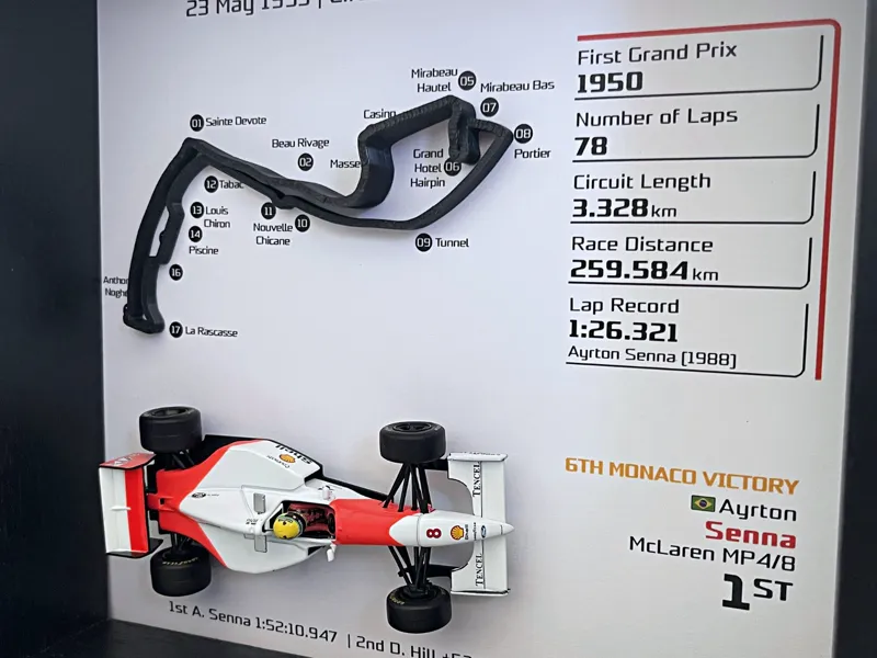 F1 Circuit de Monaco with Elevation