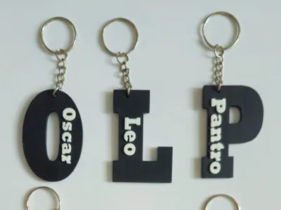 Name Keyring