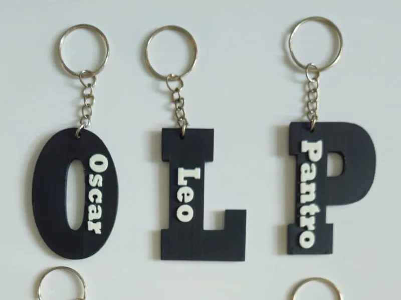 Name Keyring