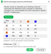 Support manette Son Goku — photo 5