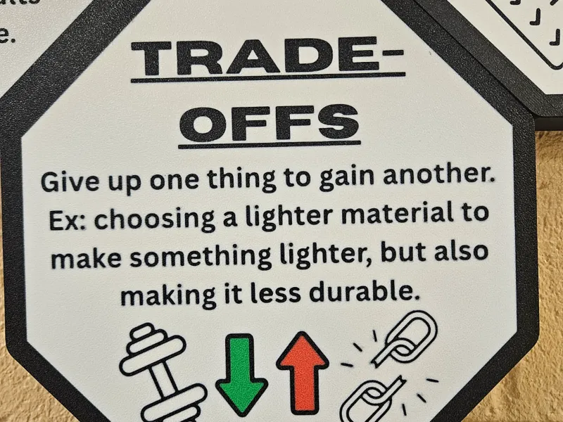 Trade Off Light box