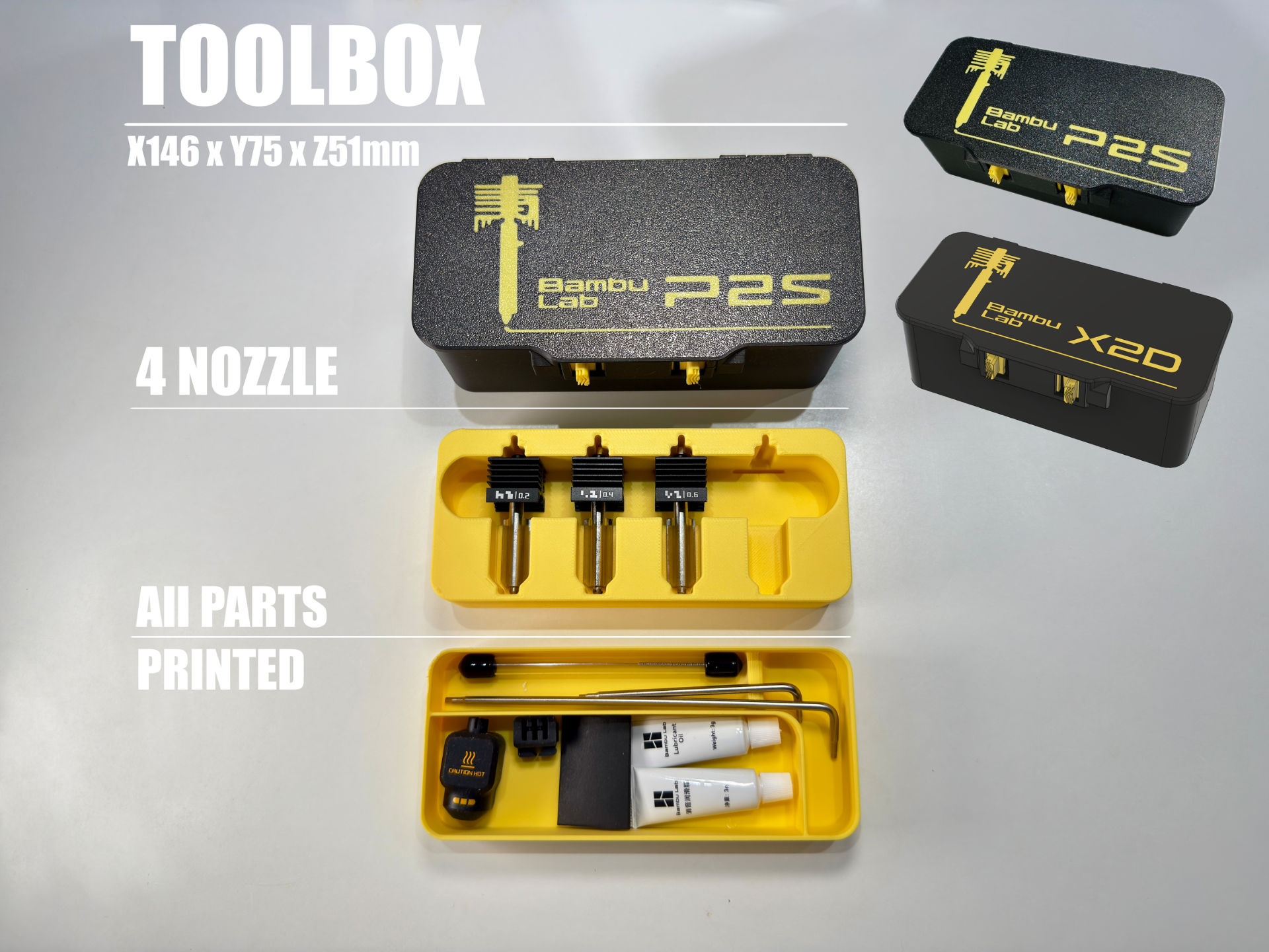 P2S - X2D Toolbox