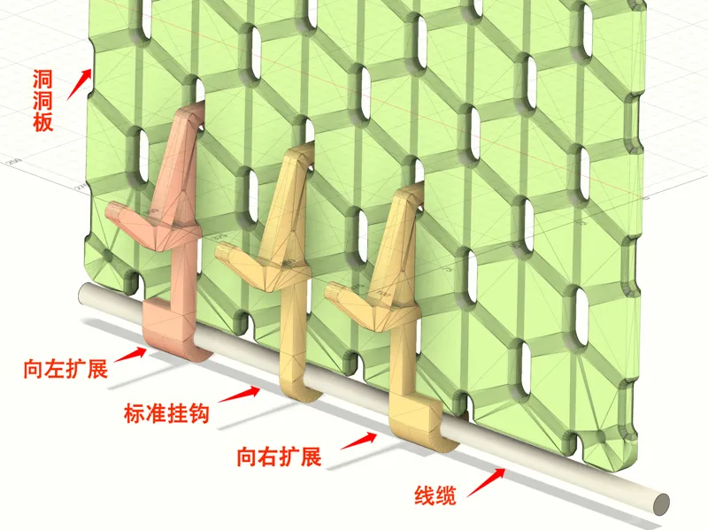 宜家洞洞板底部线缆卡扣+组合挂钩 提供标准/向左延伸/向右延伸3种规格 适配宜家SKADIS斯考迪斯