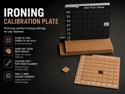 Ironing Calibration Plate System