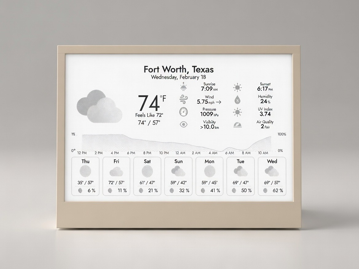 Weather E-Ink 7.5inch Display