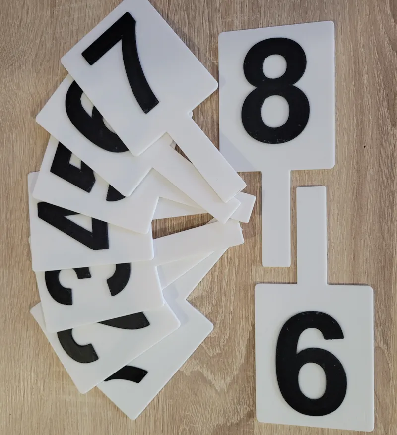 score sign