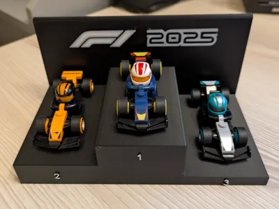 Mini Podium F1 - 2025 Edition