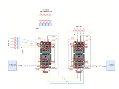 A1 remote control switching between AMS Lite/AMS series, no need to repeatedly plug and unplug wires
