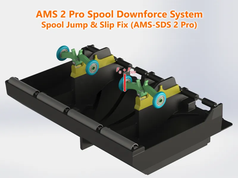 AMS-SDS 2 Pro – Spool Jump & Slip Fix