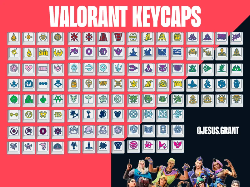 Valorant Keycaps Full 2026