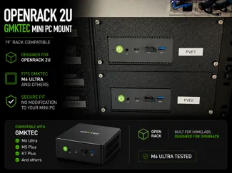 OpenRack 2U - GMKtec Mini PC Mount