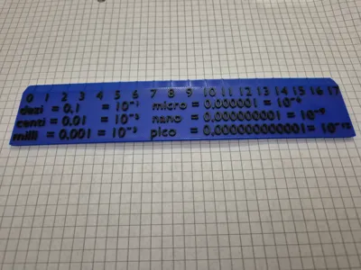 Educational Ruler for Metric Units