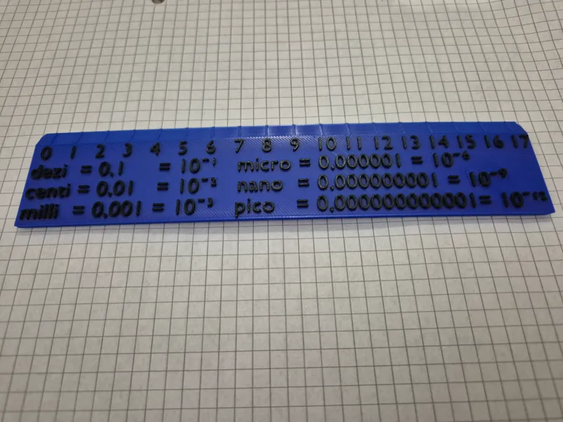 Educational Ruler for Metric Units