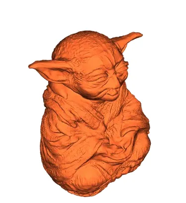 YodaBRO 150%