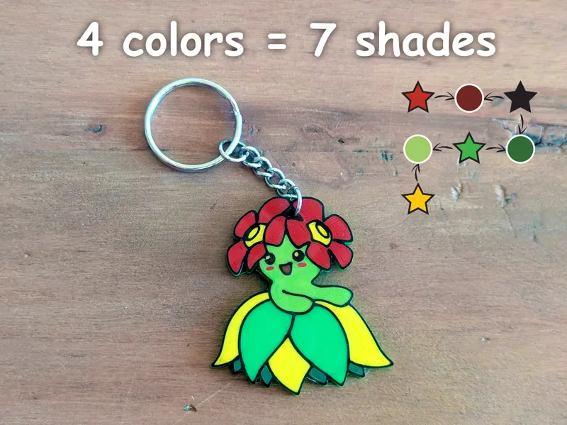 Bellossom Keychain Pokemon