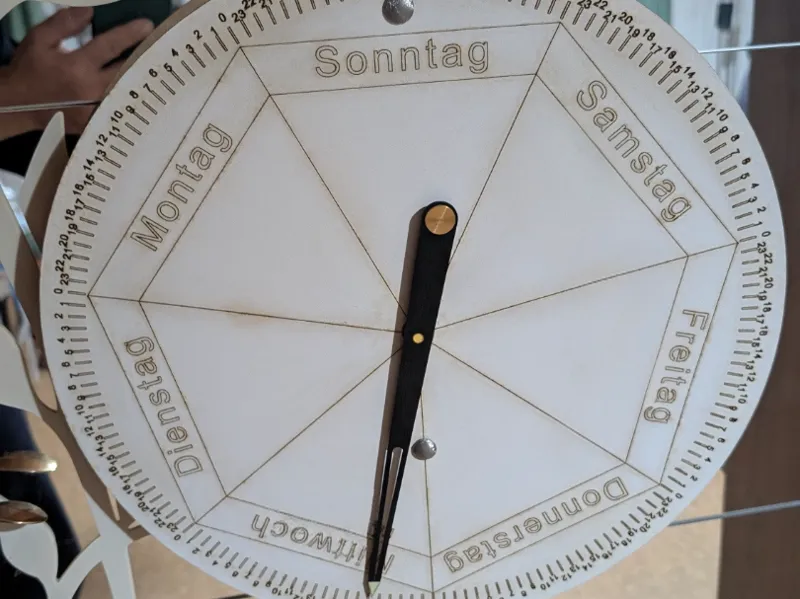 Wochen Uhr