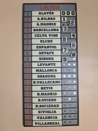 2026/27 Season Update